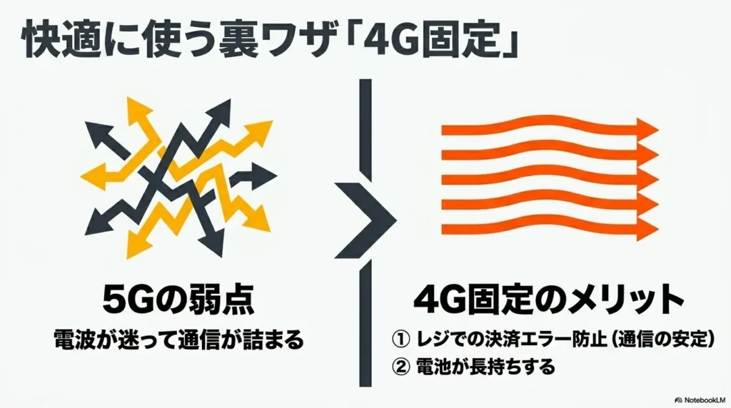 iPhone 17 × 格安SIM 乗り換え完全攻略ガイド 通信会社別のiPhone17対応状況