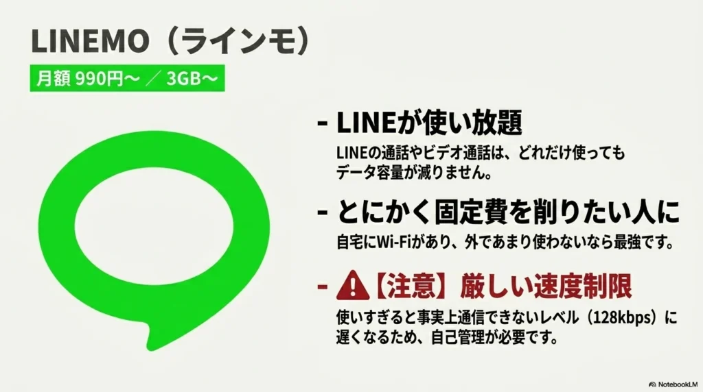 iPhone 17 × 格安SIM 乗り換え完全攻略ガイド LINEMOは月額990円から使えてLINEが使い放題だが、厳しい速度制限に注意が必要であることの解説