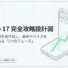 iPhone 17の買い替えと通信費見直しのポイントをまとめた完全攻略設計図のタイトルスライド