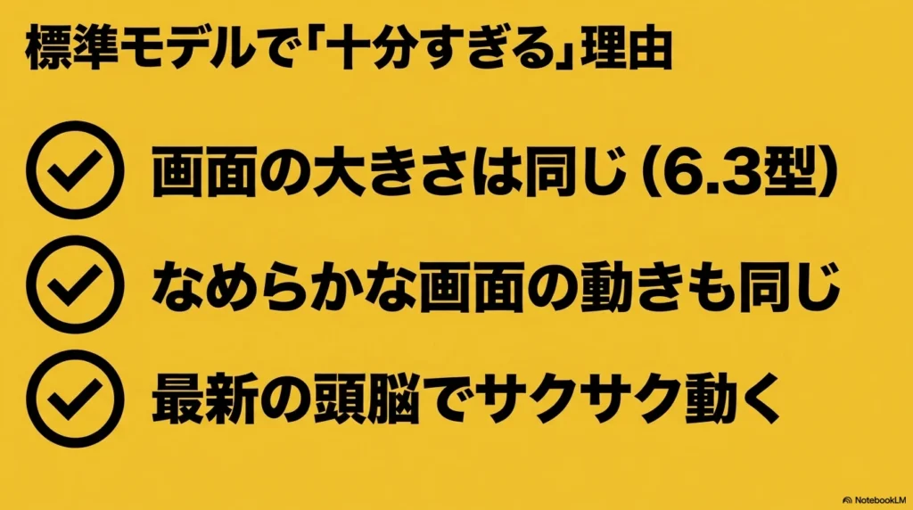 画面サイズ、滑らかさ、最新チップなどiPhone 17標準モデルで十分すぎる理由